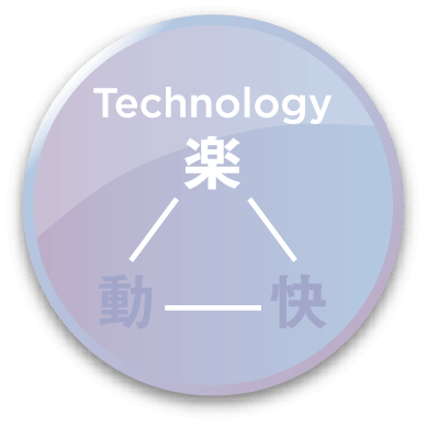 technology(楽)