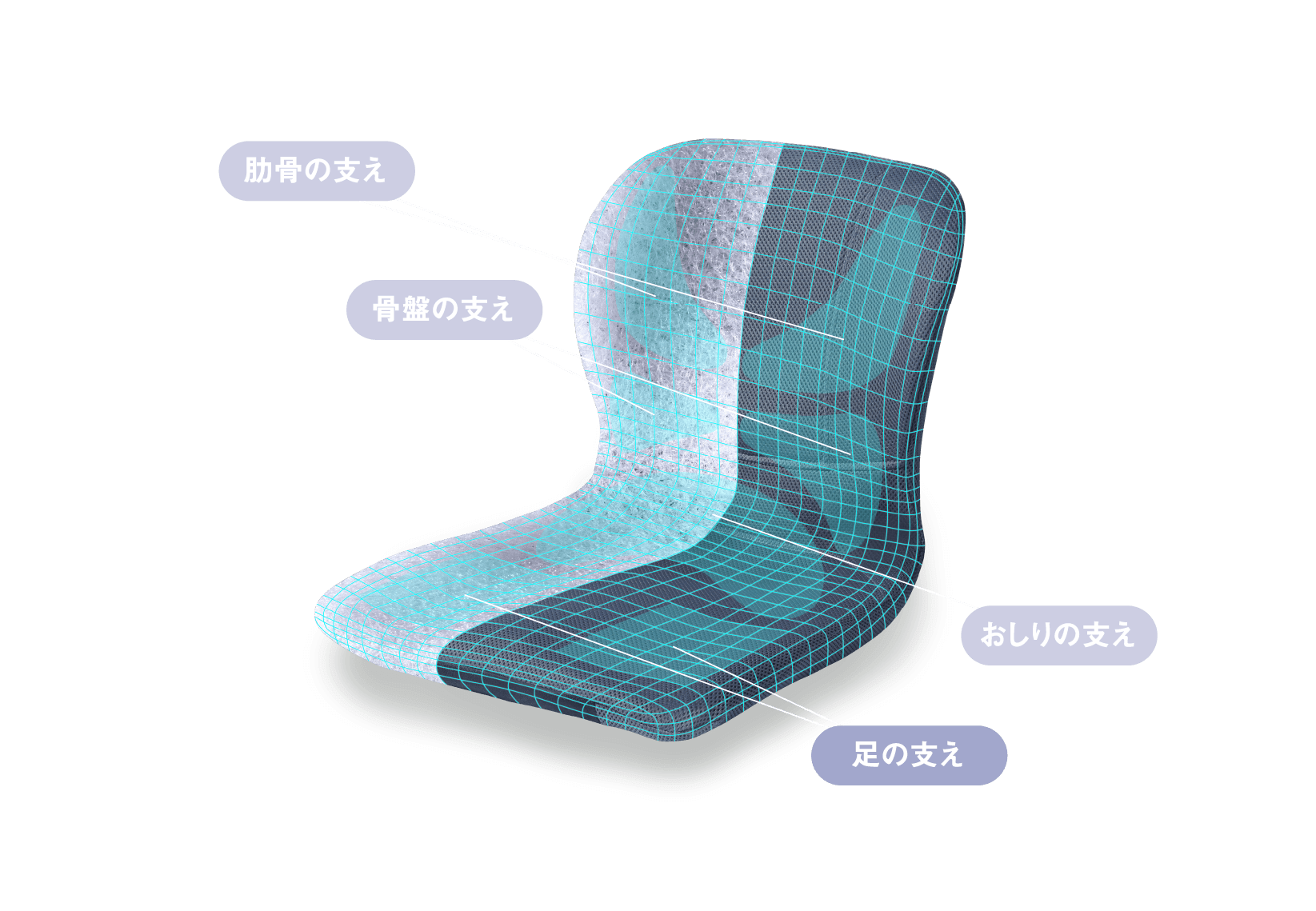 商品イメージ(足の支え)